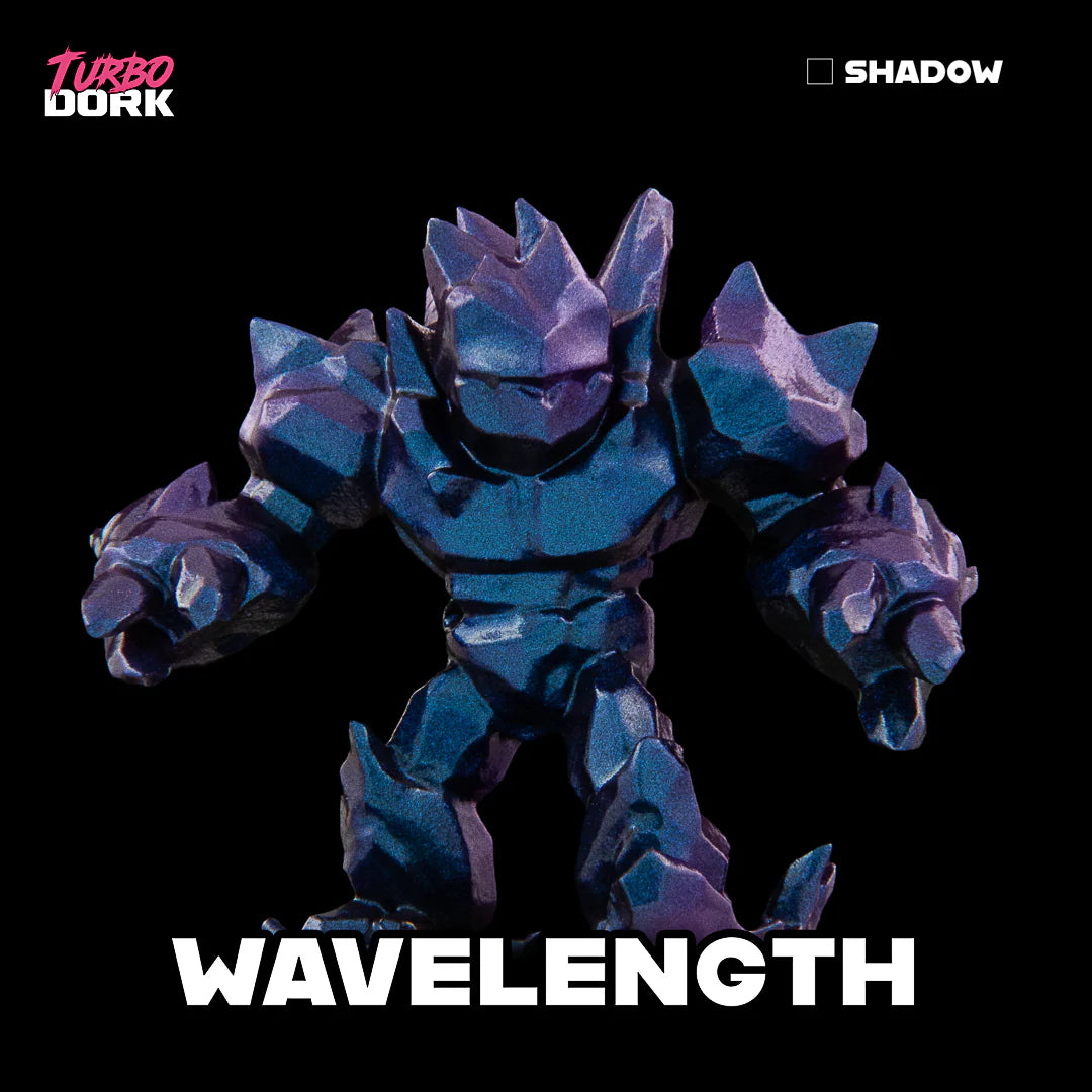 Turbo Dork: Wavelength 040