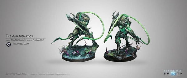 The Anathematics Combined Army 0220