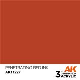 PENETRATING RED – INK