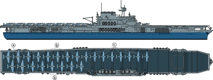 Tamiya U.S Aircraft Carrier Yorktown 31712