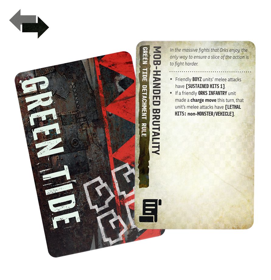 PREORDER RELEASE DATE: 05/09/2026 PICKUP ONLY COMMAND PACK: ORKS (ENGLISH)