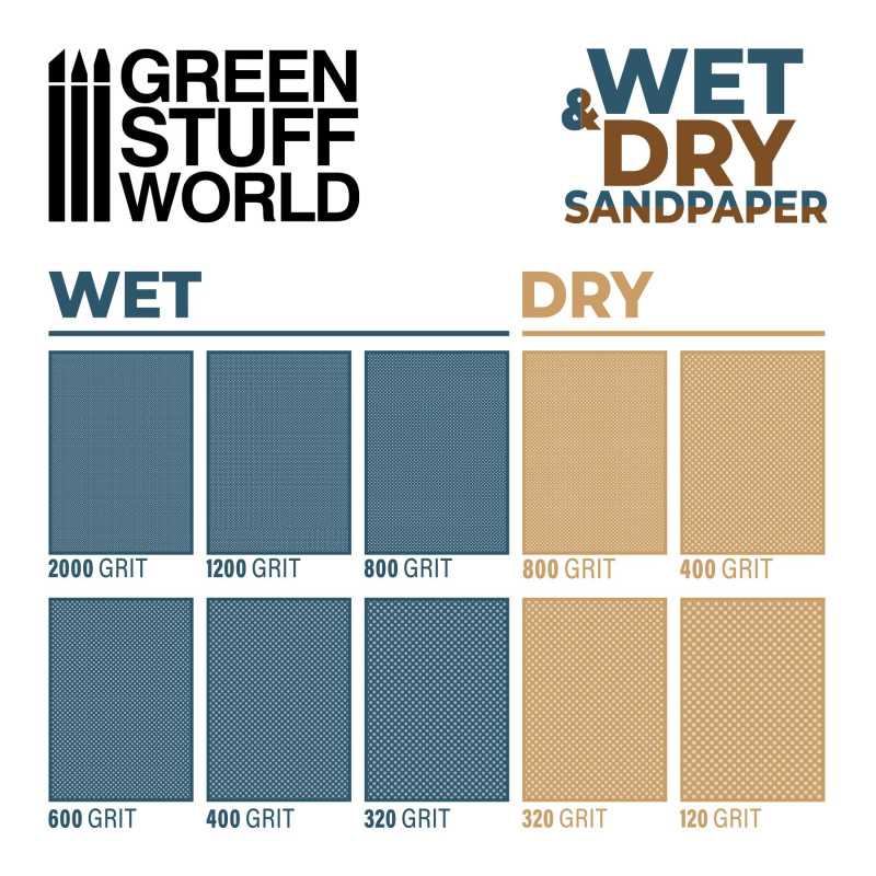 WET SandPaper 180x90mm - WET 2000 grit - PACK x3. 10704