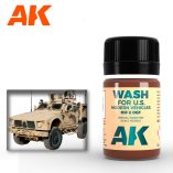 OIF & OEF – US VEHICLES WASH